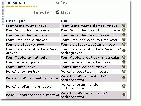 acoes_listadas