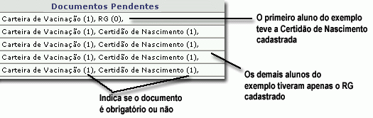 aud_documentosdoaluno_cortado