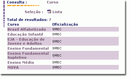 cursolistagemcurso