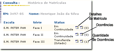 fc_consultarhistoricodematriculasb5