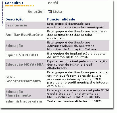 perfil_carregados