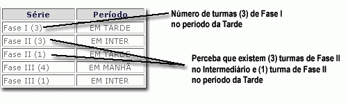 QuadrodeOcupacaoporUE_faseperiodo