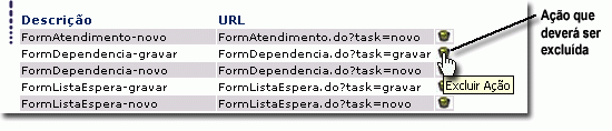 remover_acao